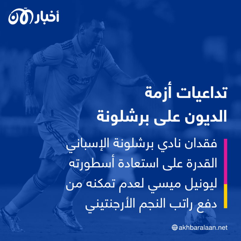 بعد أزمة ديون خانقة.. برشلونة يبدأ التعافي تدريجيًا