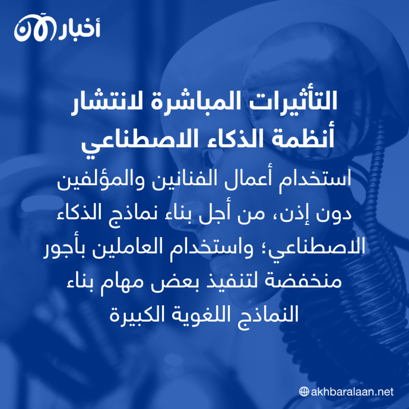 روبوتات الذكاء الاصطناعي تُهددنا بثورة؟.. إليكم التفاصيل