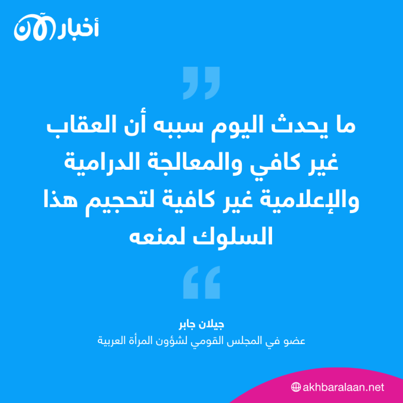 رجال لا يقبلون بكلمة لا.. ارتفاع نسبة العنف ضد النساء في مصر 