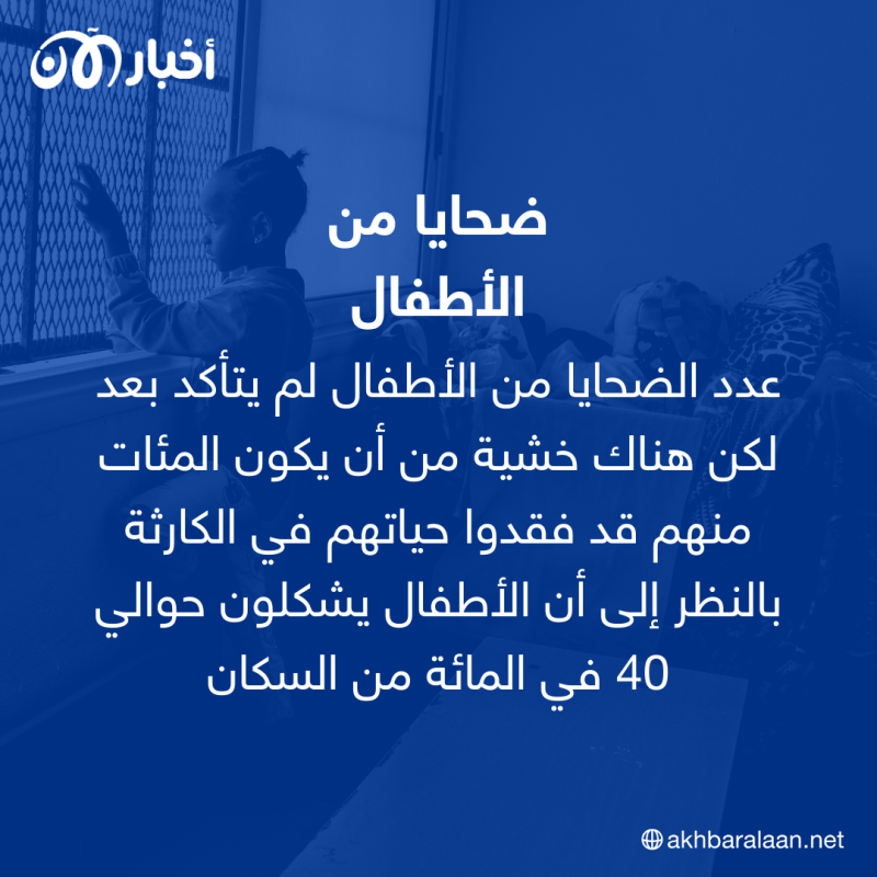 نزوح أكثر من 16 ألف طفل في شرق ليبيا عقب الفيضانات