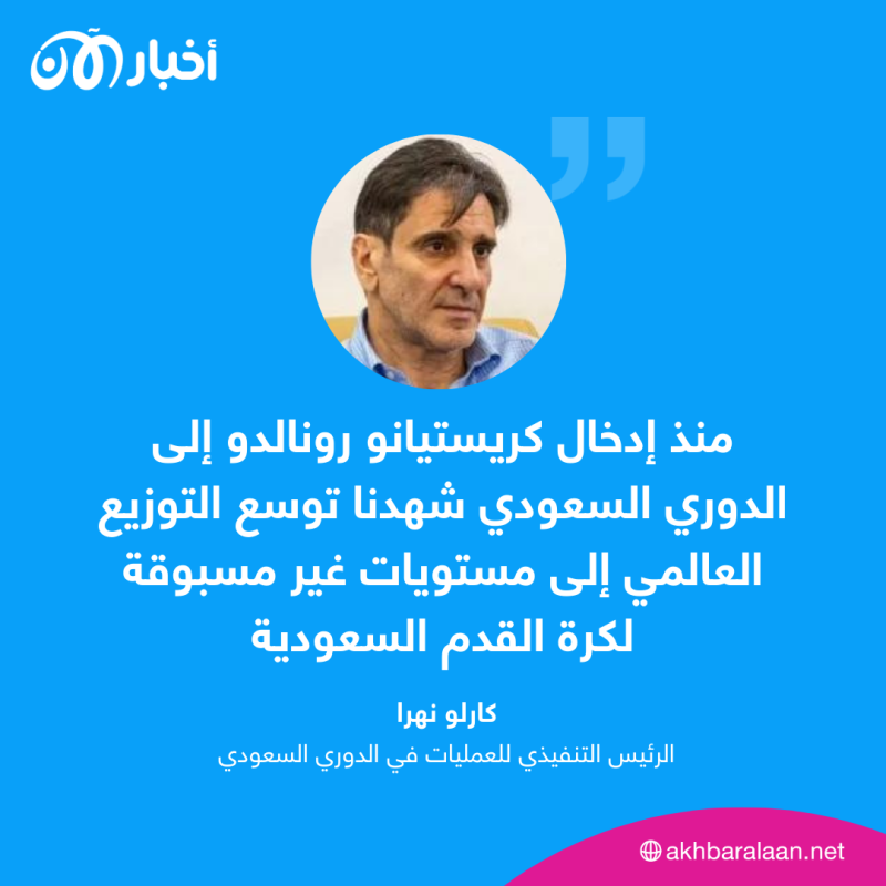 استثمار السعودية في كرة القدم.. كيف تخطط الرياض لدعم الاقتصاد بالرياضة؟