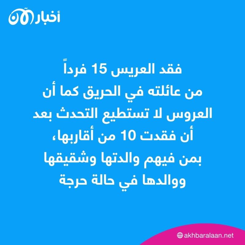 بعد فاجعة زفاف نينوى.. العروسان يكشفان: نجونا لكننا في الداخل أموات