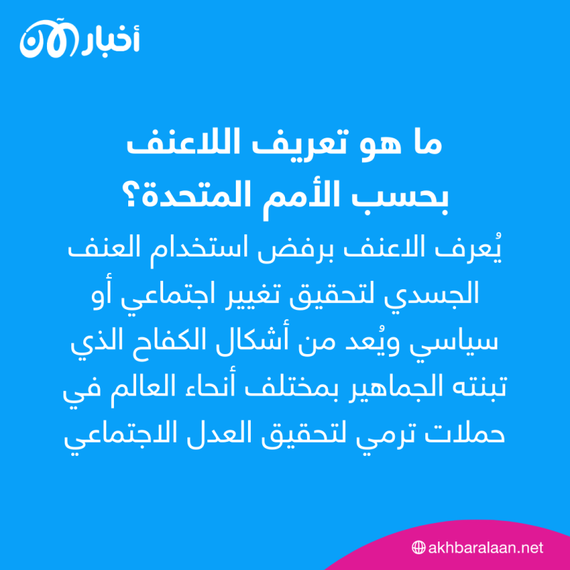 في اليوم الدولي للاعنف.. لماذا علينا أن نتذكر المهاتما غاندي؟ 4 في اليوم الدولي للاعنف.. لماذا علينا أن نتذكر المهاتما غاندي؟