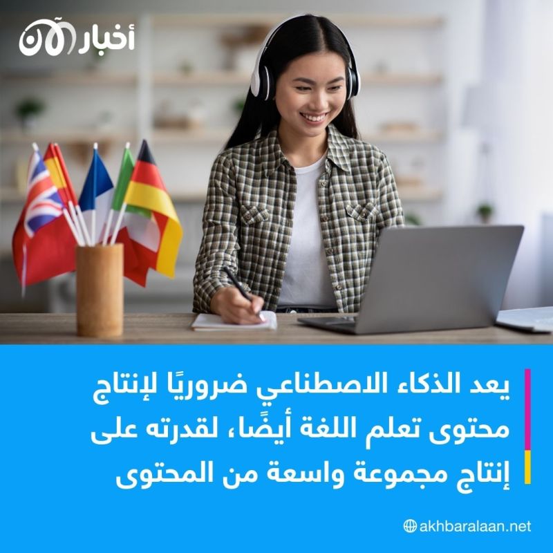 بـ7 عوامل.. كيف يُحدث الذكاء الاصطناعي ثورة في طريقة تعلم اللغات؟ 2 بـ7 عوامل.. كيف يُحدث الذكاء الاصطناعي ثورة في طريقة تعلم اللغات؟