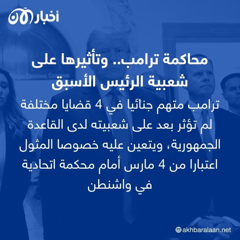 دونالد ترامب يدفع ببراءته في قضية "تضخيم الأصول العقارية" 4 دونالد ترامب يدفع ببراءته من قضية "تضخيم الأصول العقارية"