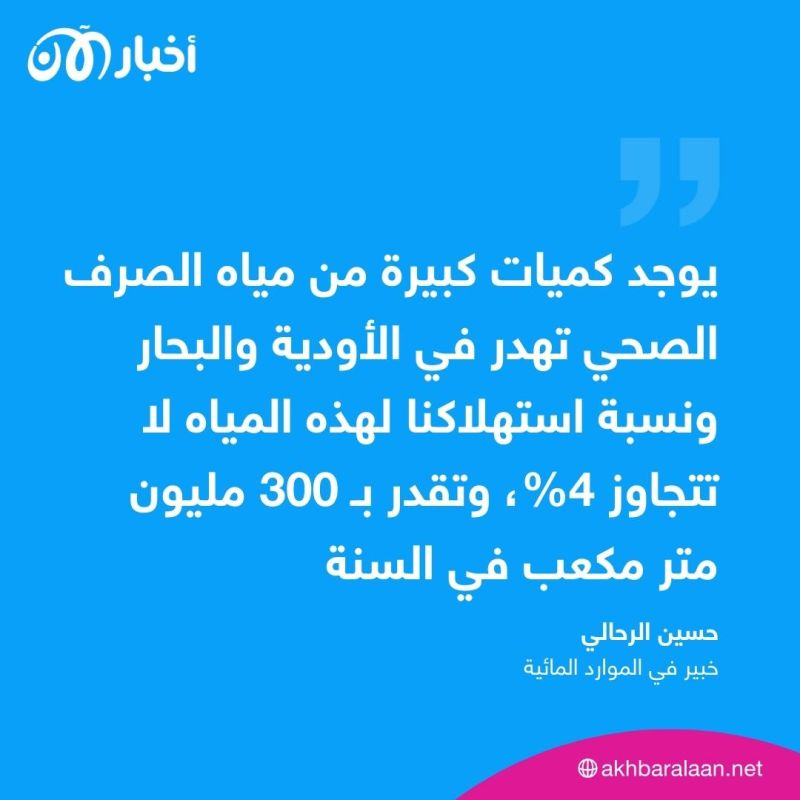 "تونس تحت خط الفقر المائي".. خبير مائي يكشف لـ "أخبار الآن" 3 "تونس تحت خط الفقر المائي".. خبير مائي يكشف لـ "أخبار الآن"