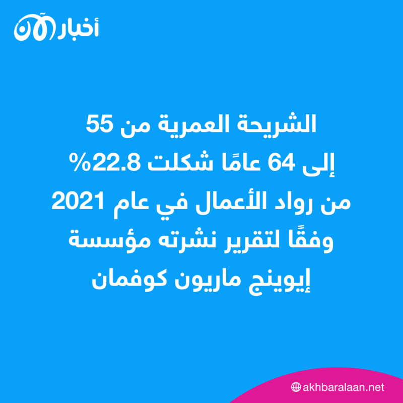 هل تبدأ عملك الخاص بعد التقاعد؟.. إيجابيات وسلبيات عليك معرفتها
