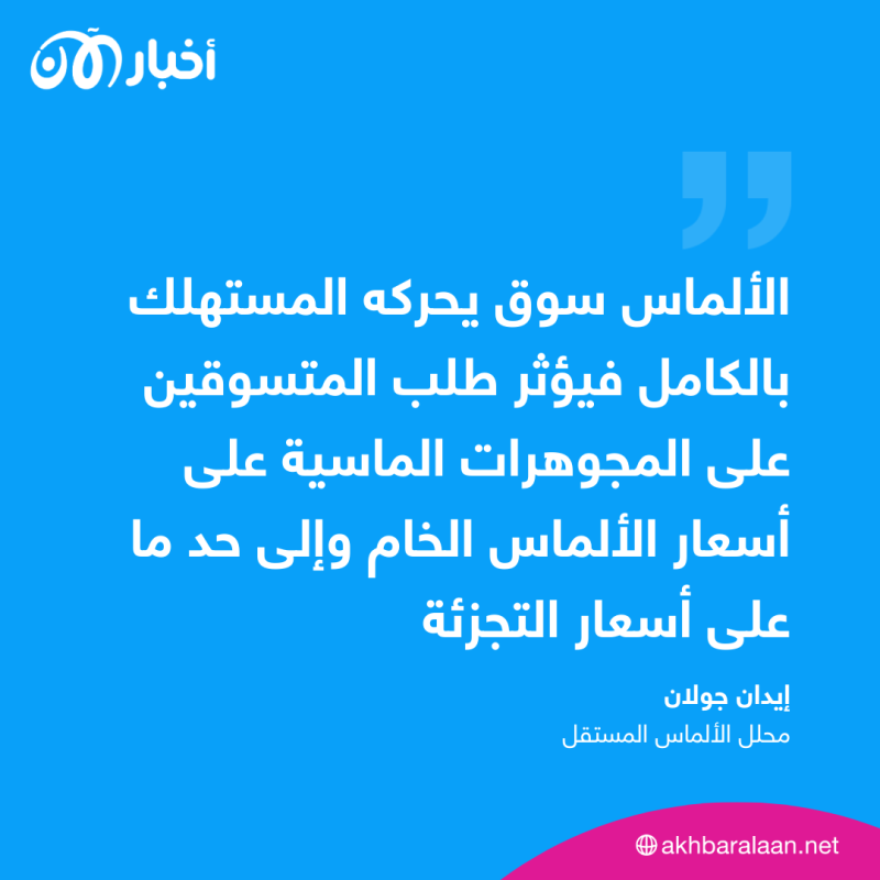 قيمة الألماس الخام تتراجع.. لماذا لم تخفض المتاجر أسعار الحلي؟ 1 قيمة الألماس الخام تتراجع.. لماذا لم تخفض المتاجر أسعار الحلي؟