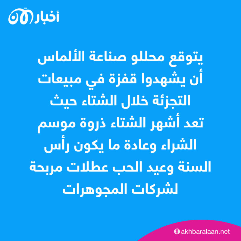 قيمة الألماس الخام تتراجع.. لماذا لم تخفض المتاجر أسعار الحلي؟ 2 قيمة الألماس الخام تتراجع.. لماذا لم تخفض المتاجر أسعار الحلي؟