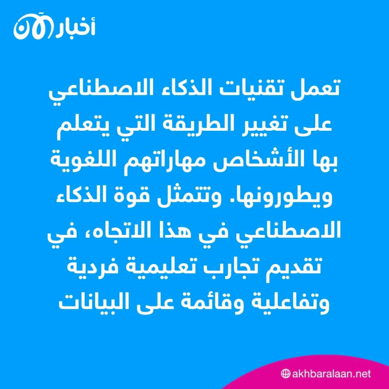 بـ7 عوامل.. كيف يُحدث الذكاء الاصطناعي ثورة في طريقة تعلم اللغات؟ 1 بـ7 عوامل.. كيف يُحدث الذكاء الاصطناعي ثورة في طريقة تعلم اللغات؟