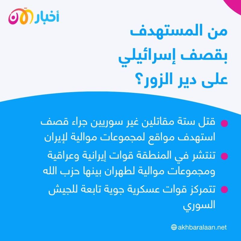 مقتل 6 عناصر موالين لإيران بقصف جوي قرب دير الزور 1 مقتل 6 عناصر موالين لإيران بقصف جوي قرب دير الزور