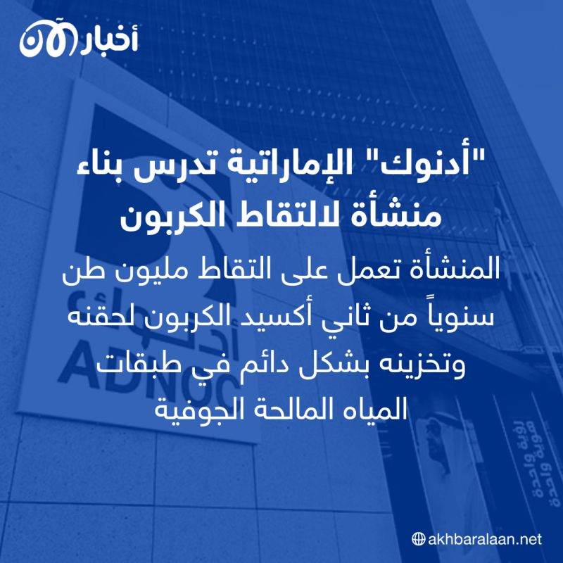 تلتقط الكربون مباشرة من الهواء.. تعرف على المنشأة التي تنوي "أدنوك" بناءها 1 تلتقط الكاربون مباشرة من الهواء.. تعرف على المنشأة التي تنوي "أدنوك" بناءها