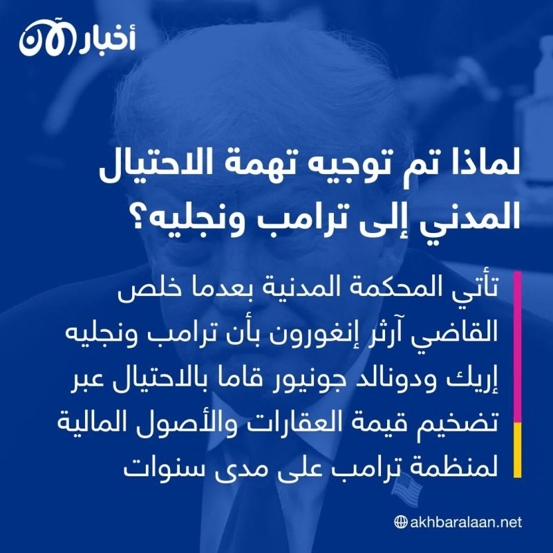لليوم الثاني على التوالي.. دونالد ترامب أمام المحكمة بسبب "تضخيم الأصول العقارية"
