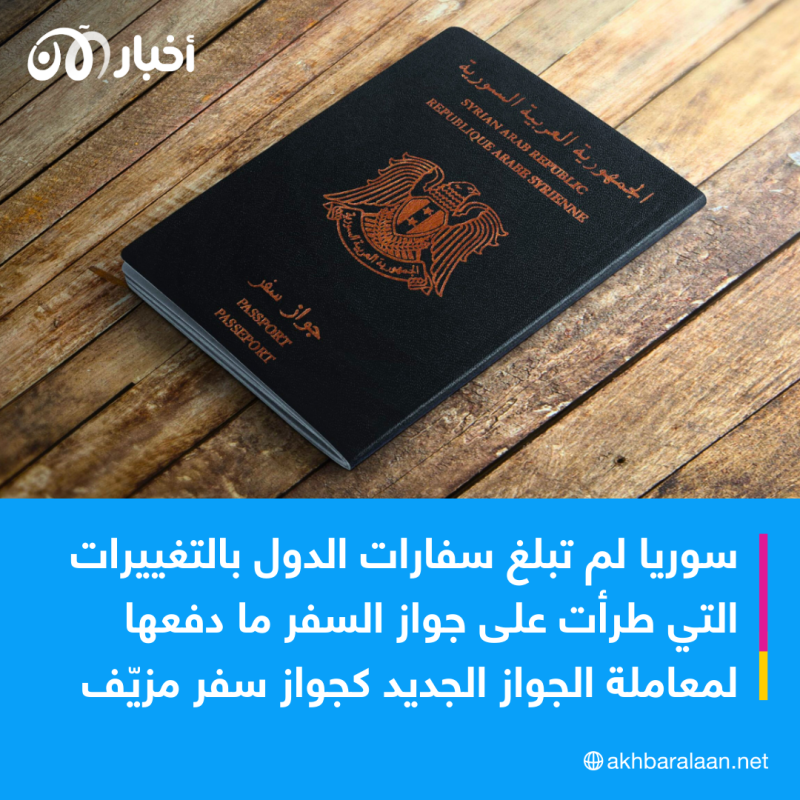رفض جواز السفر السوري الالكتروني.. ما مشكلة الجواز الجديد؟