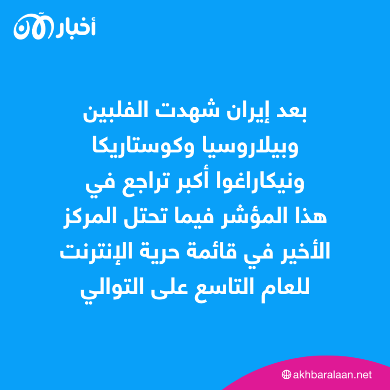 إيران تشهد أكبر تراجع في مجال حريات الإنترنت.. أين جاء ترتيبها؟