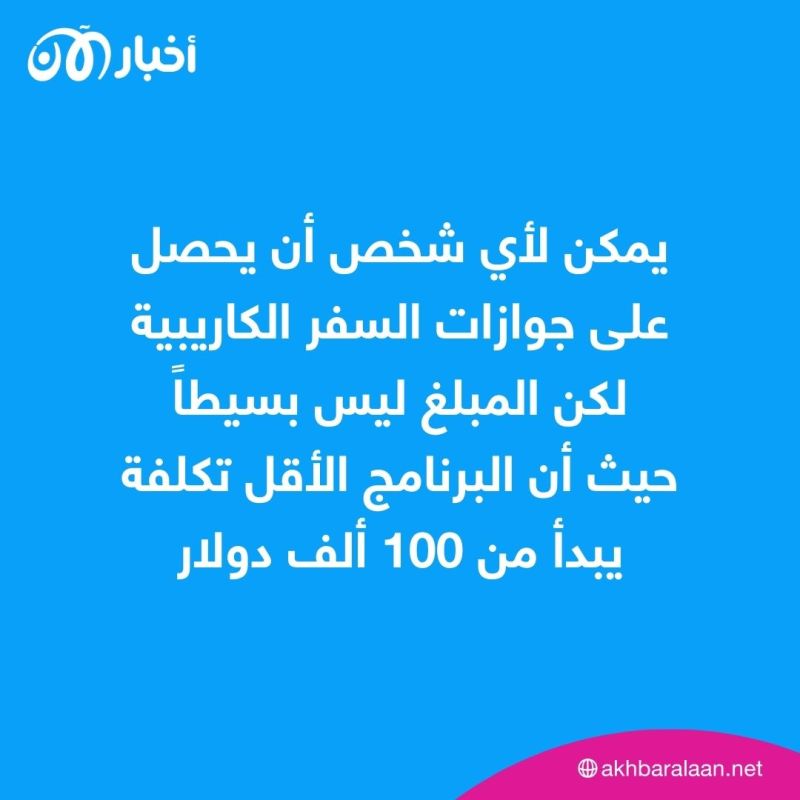 إن كنت عربيًا وتريد السفر من دون تأشيرة.. إليك جواز سفر يمكنك من زيارة 140 دولة