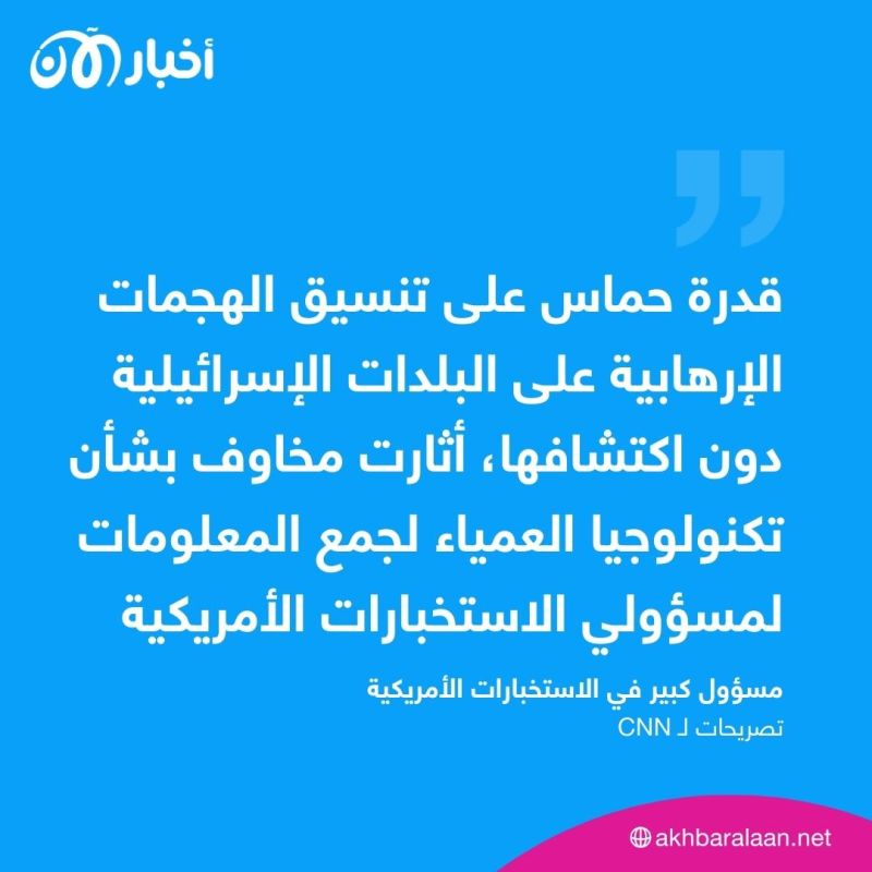 هجوم حماس على إسرائيل.. مخاوف عدة حول عدم اكتشاف التحضيرات للهجمات الصاروخية