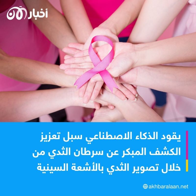 الذكاء الاصطناعي.. كيف يعزز قدرات الكشف المبكر عن سرطان الثدي؟ 2 الذكاء الاصطناعي.. كيف يعزز قدرات الكشف المبكر عن سرطان الثدي؟