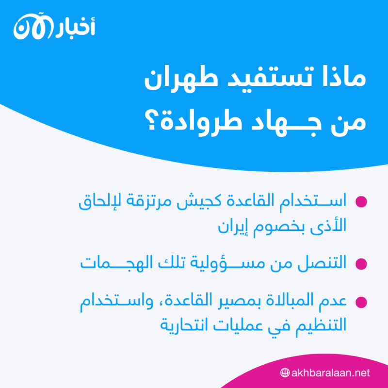 سيف العدل ومصطفى حامد.. عملاء جهاد طروادة لخدمة إيران