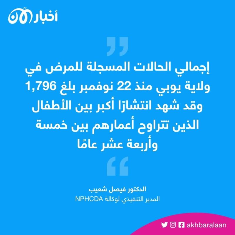 117 طفلًا فارقوا الحياة منذ 2022 جراء تفشي الدفتيريا شمال شرق نيجيريا