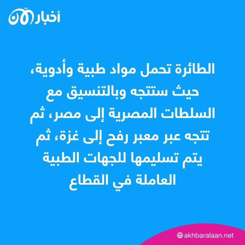 ما هي تفاصيل رحلة طائرة المساعدات الأردنية المرسلة إلى غزة؟ مسؤول أردني يوضح 2 ما هي تفاصيل رحلة طائرة المساعدات الأردنية المرسلة إلى غزة؟ مسؤول أردني يوضح