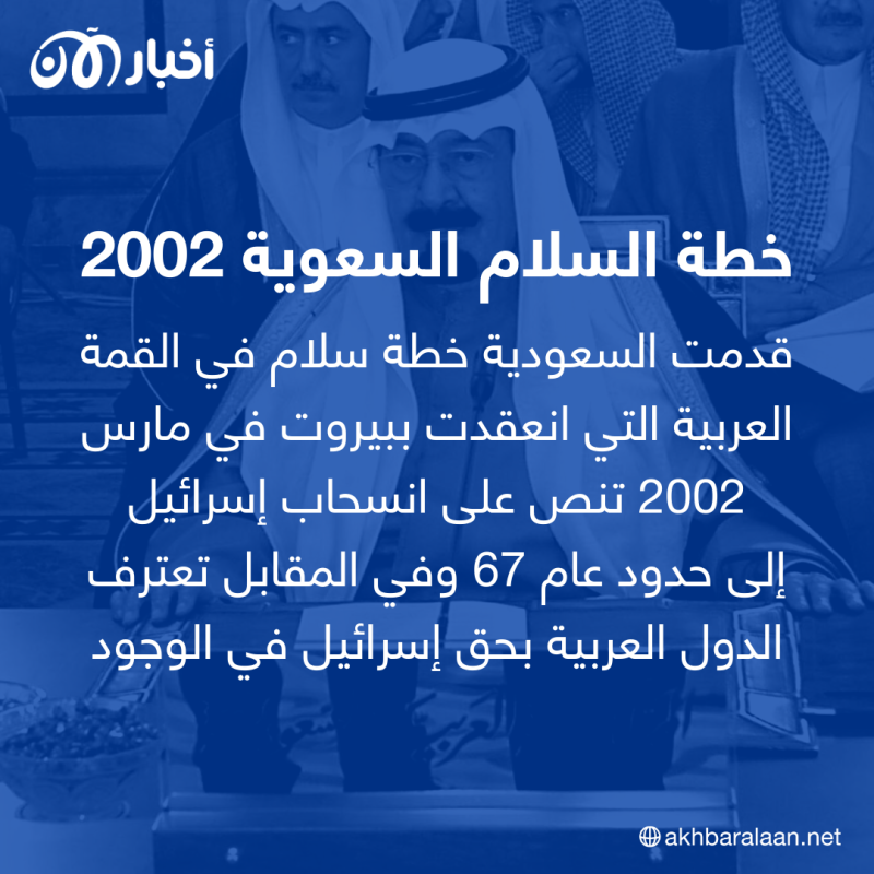 فلسطين وإسرائيل.. "كفى للدموع وللدماء كفى" كلمات رسمت مفاوضات السلام بين البلدين منذ 1967 13 فلسطين وإسرائيل.. "كفى للدموع وللدماء كفى" كلمات رسمت مفاوضات السلام بين البلدين منذ 1967