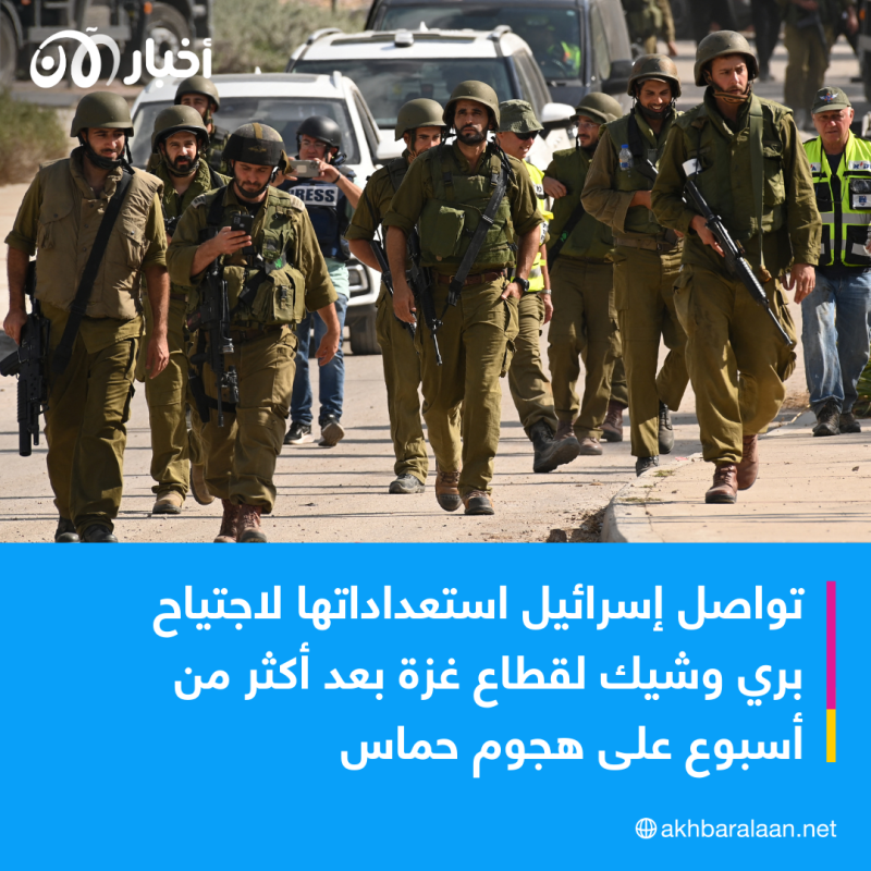 مليون نازح في غزة بعد أسبوع من ابتداء الحرب 1 مليون نازح في غزة بعد أسبوع من ابتداء الحرب