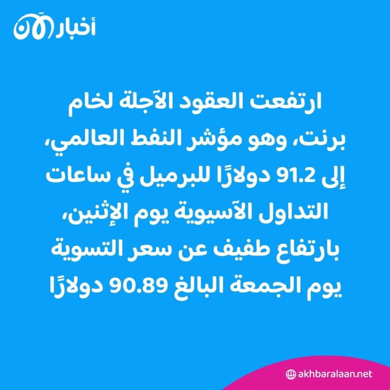 حرب غزة ترفع أسعار النفط.. وتوقعات بتجاوز عتبة الـ100 دولار للبرميل 1 حرب غزة ترفع أسعار النفط.. وتوقعات بتجاوز عتبة الـ100 دولار للبرميل