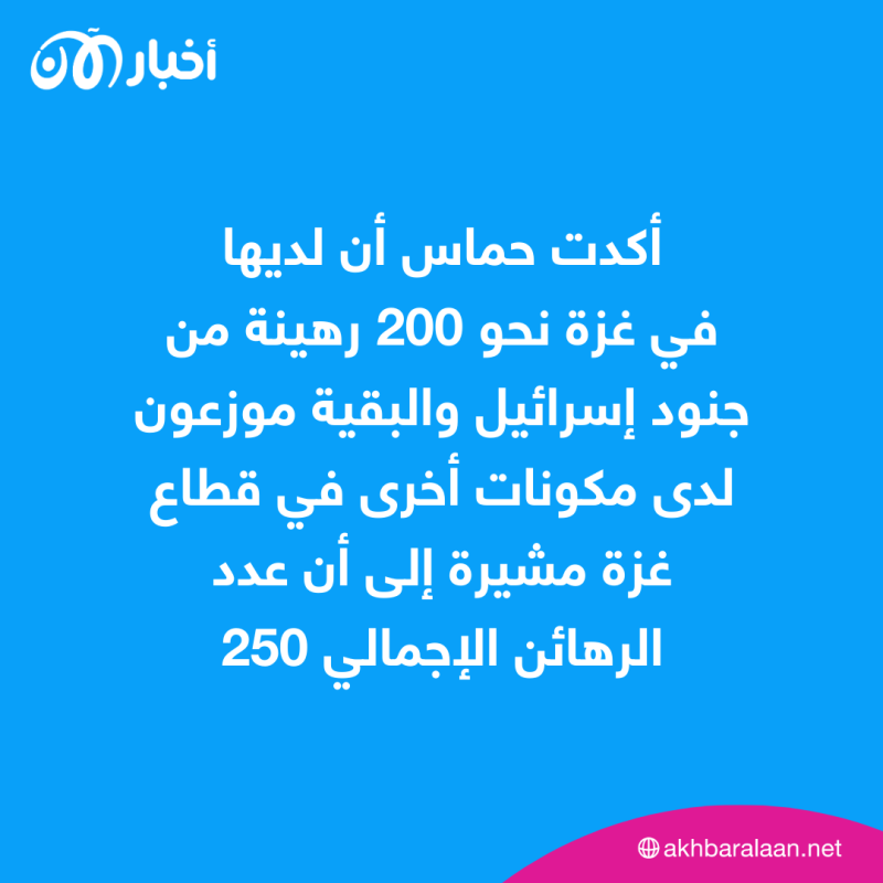 حماس تؤكد أن التهديد الإسرائيلي بحرب برية في غزة "لا يرهبنا" 