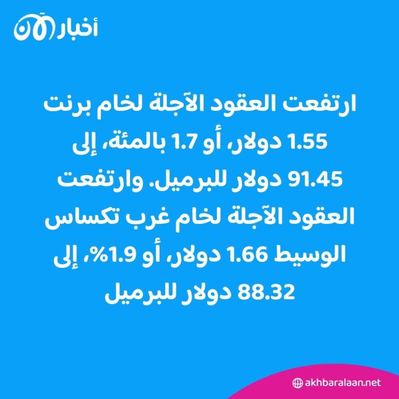 قصف مستشفى المعمداني يقلب سوق النفط.. قفزة سريعة في الأسعار