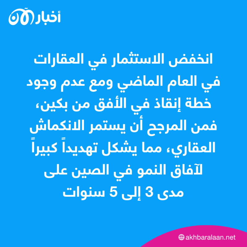 أزمة الصين الممتدة.. لماذا سيستمر تراجع اقتصاد بكين؟ 1 أزمة الصين الممتدة.. لماذا سيستمر تراجع اقتصاد بكين؟