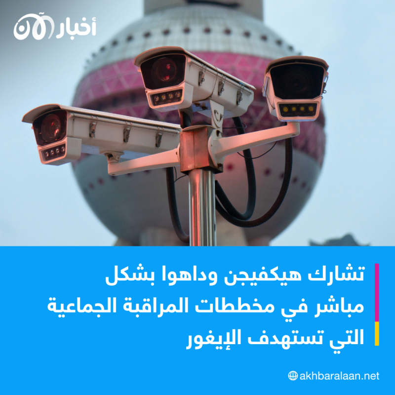 شركات كاميرات مراقبة تسهل عملية اضطهاد الصين لأقلية الإيغور