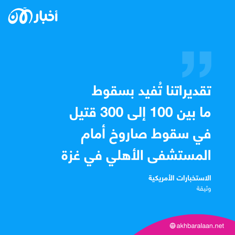 وثيقة سرية.. الاستخبارات الأمريكية تكشف عدد قتلى قصف مستشفى المعمداني في غزة 1 وثيقة سرية.. الاستخبارات الأمريكية تكشف عدد قتلى قصف مستشفى المعمداني في غزة