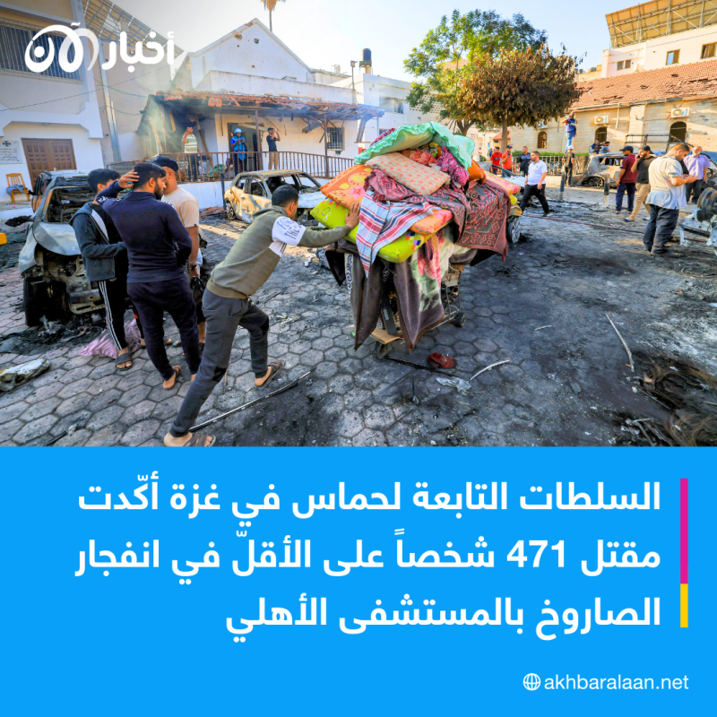 وثيقة سرية.. الاستخبارات الأمريكية تكشف عدد قتلى قصف مستشفى المعمداني في غزة 2 وثيقة سرية.. الاستخبارات الأمريكية تكشف عدد قتلى قصف مستشفى المعمداني في غزة