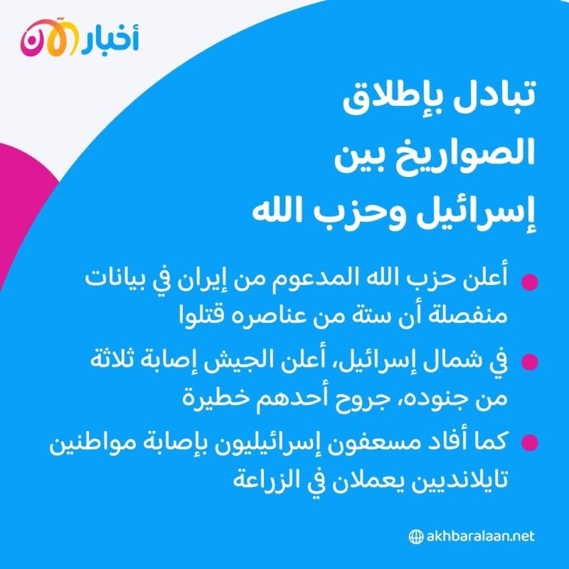 مصابون إسرائيليون وقتلى من حزب الله اللبناني خلال تبادل إطلاق صواريخ
