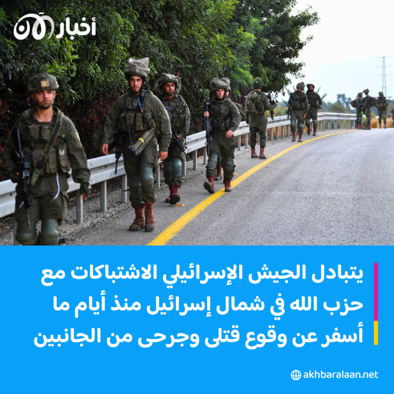 نزوح أكثر من 19 ألف في لبنان.. والسبب التصعيد بين حزب الله وإسرائيل