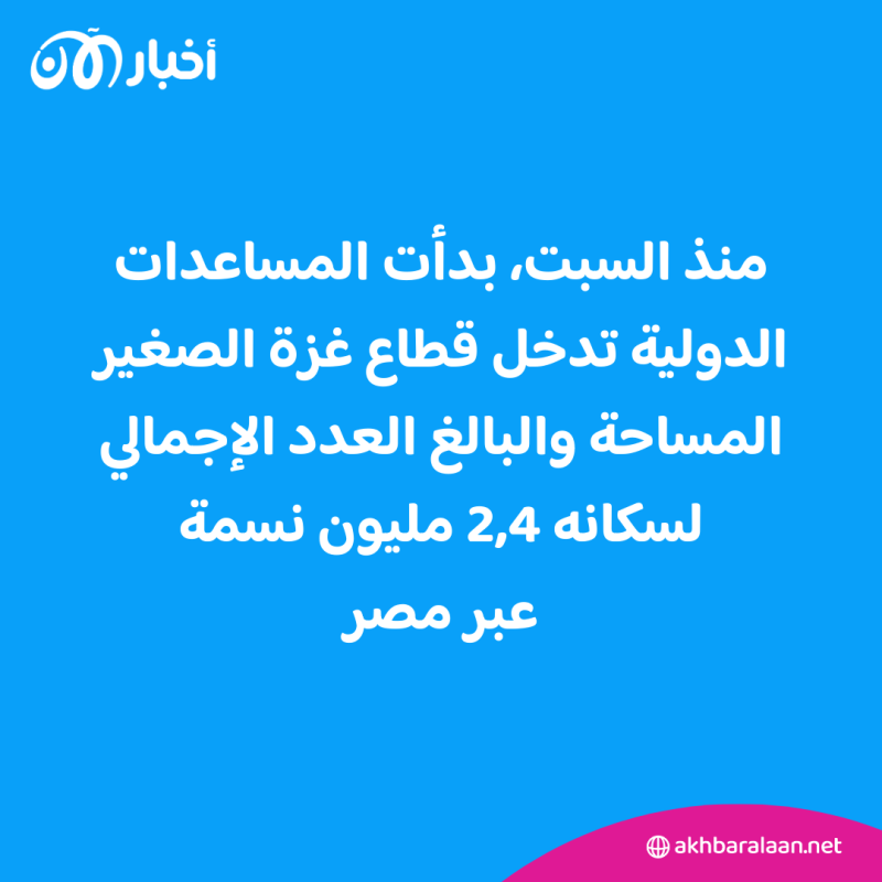 متى يمكن وقف إطلاق النار بين إسرائيل وحماس؟
