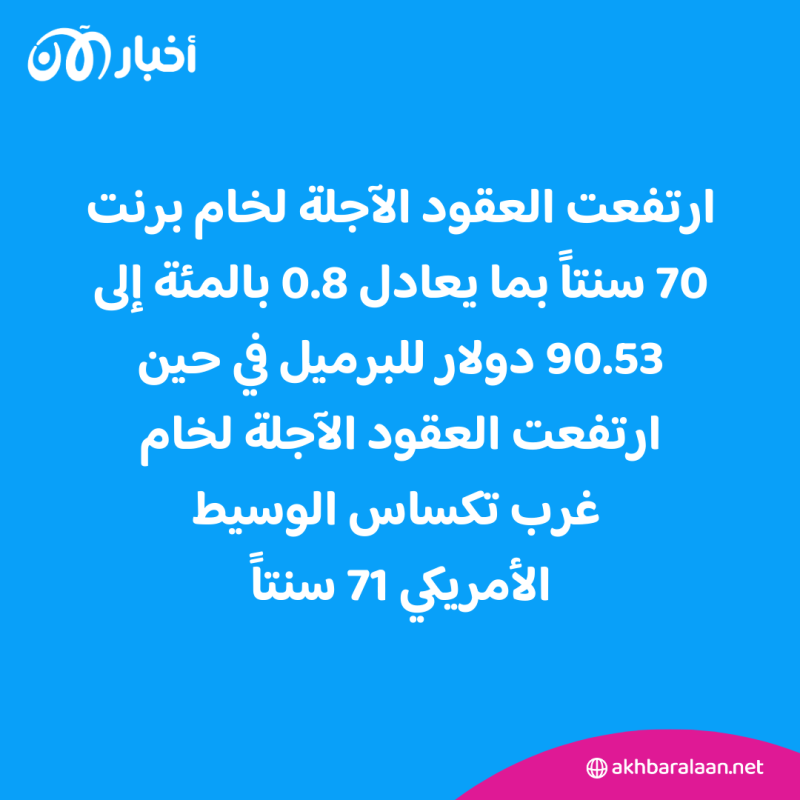 حرب غزة تتحكم بسعر النفط.. انخفاض مع التهدئة وارتفاع مع التصعيد