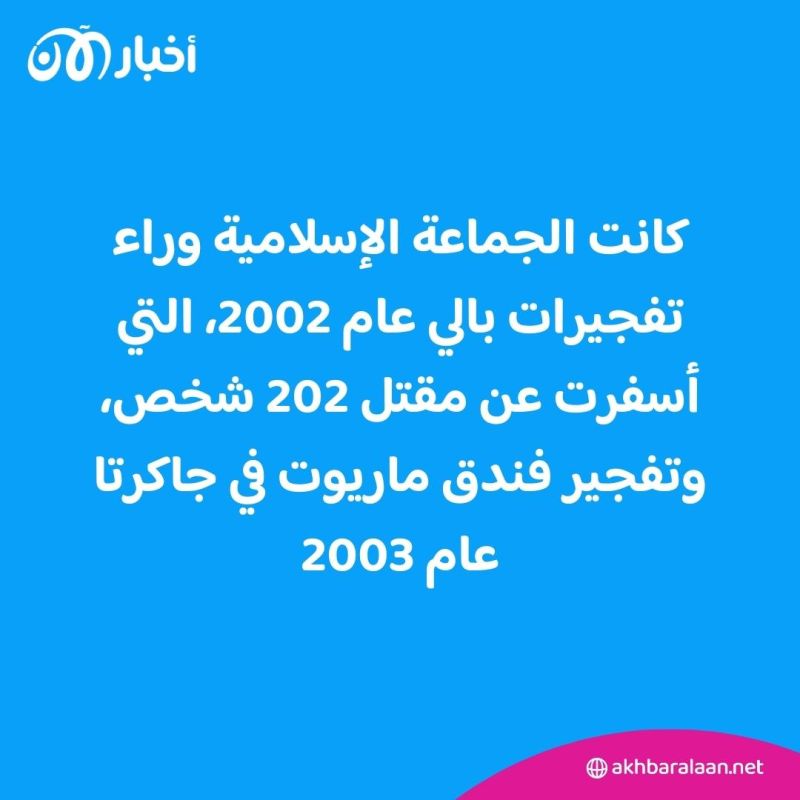اعتقال 9 في إندونيسيا وإصابة 4 في الفلبين أثناء تبادل لإطلاق النار.. والسبب الإرهاب