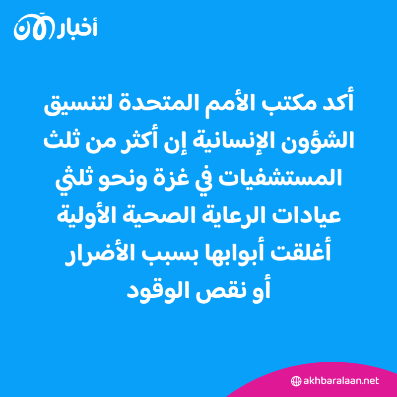 حرب غزة.. مساع دولية حثيثة لوقف القتال وإيصال المساعدات 
