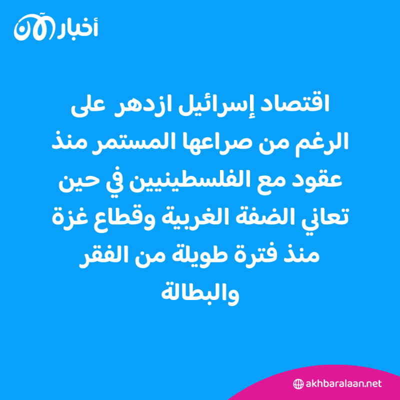 كيف تضرر الاقتصاد الإسرائيلي من حرب غزة؟ 1 كيف تضرر الاقتصاد الإسرائيلي من حرب غزة؟