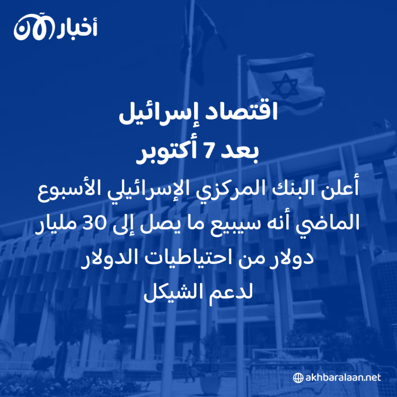 كيف تضرر الاقتصاد الإسرائيلي من حرب غزة؟ 5 كيف تضرر الاقتصاد الإسرائيلي من حرب غزة؟
