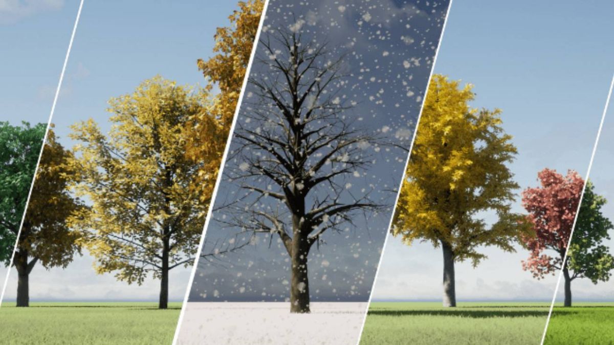 كل ما تحتاج لمعرفته عن الطقس والمناخ 1 ما هو التغير المناخي؟