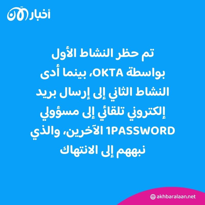 أشهر برنامج لحفظ كلمات السر "1Password" يتعرض للإختراق