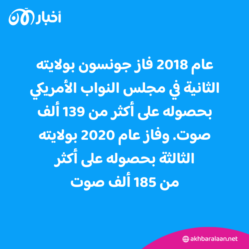 من هو مايك جونسون رئيس مجلس النواب الأمريكي؟
