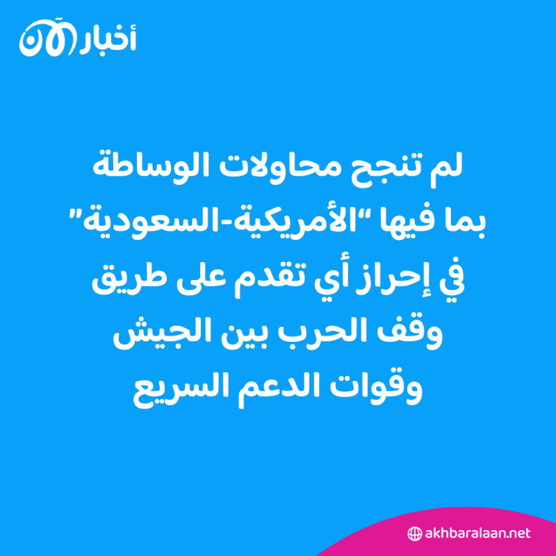 عودة مباحثات جدة.. هل تُنهي الأزمة السودانية؟ 1 عودة مباحثات جدة.. هل تُنهي الأزمة السودانية؟