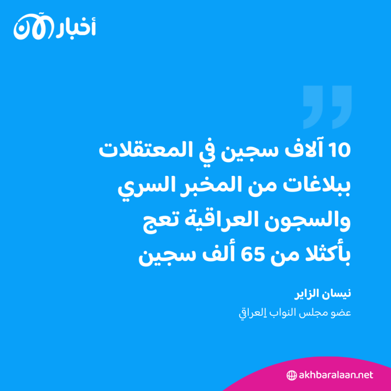 تحرش وتعذيب وسرقة أعضاء.. برلمانية تكشف لأخبار الآن أوضاع سجون العراق 2 تحرش وتعذيب وسرقة أعضاء.. برلمانية تكشف لأخبار الآن أوضاع سجون العراق