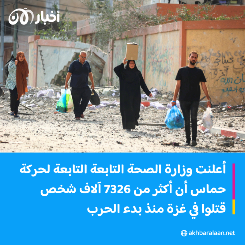 الأمم المتحدة: غزة ستتكبد "وابلًا غير مسبوق من المآسي"