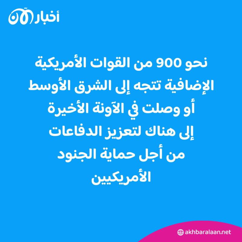 بعد الضربات على منشآت الحرس الثوري في سوريا.. البنتاغون: "لا إصابات" 2 بعد الضربات على منشآت الحرس الثوري في سوريا البنتاغون يعلن.."لا إصابات"