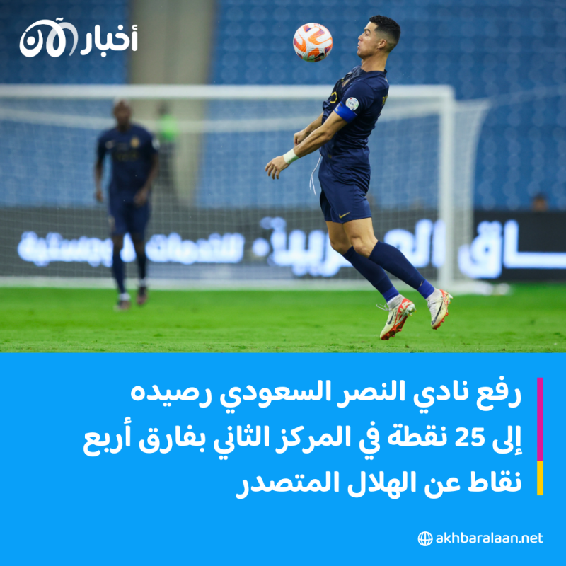 بطولة السعودية: النصر يرفع رصيده بعد فوزه على الفيحاء 1 بطولة السعودية: النصر يرفع رصيده بعد فوزه على الفيحاء